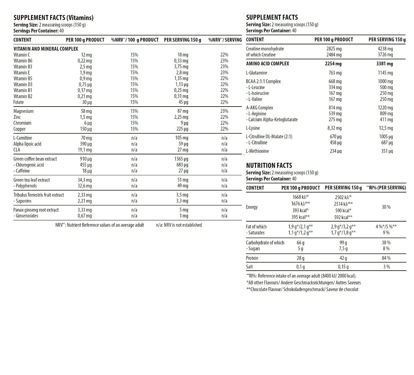 Metabolic Mass 6KG - Mass gainer - DY Nutrition - Image 2