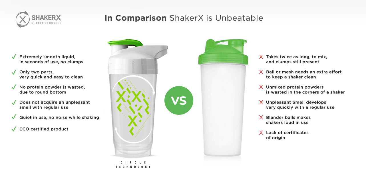OG GYM Shaker 700ml - Image 8
